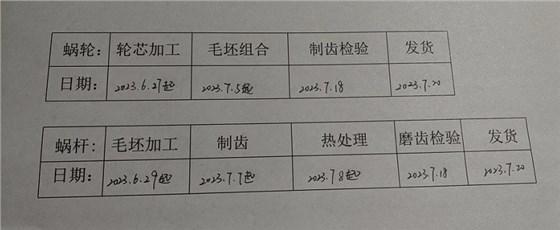 艾思捷蝸輪蝸桿減速機(jī)特定項(xiàng)目進(jìn)度會分析 .jpg