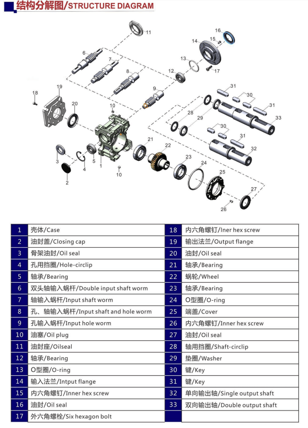 艾思捷蝸輪蝸桿減速機結(jié)構(gòu)分解圖.png