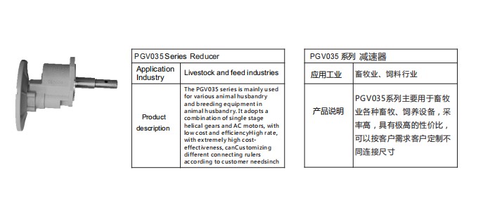 艾思捷定制款PGV035系列減速機(jī)--應(yīng)用在畜牧業(yè)、飼料行業(yè).jpg