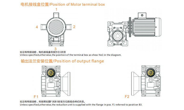 艾思捷技術(shù)教您怎樣正確安裝RV蝸輪減速機(jī)？