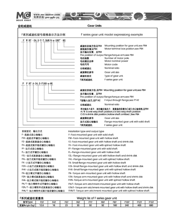 F系列齒輪減速機(jī)型號規(guī)格表示方法.png